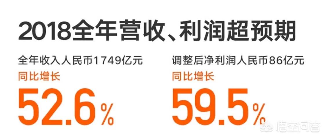 今日科普一下！小米侵权赔格力50万,百科词条爱好_2024最新更新