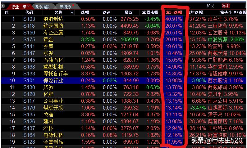 今日科普一下！11月70城房价出炉,百科词条爱好_2024最新更新