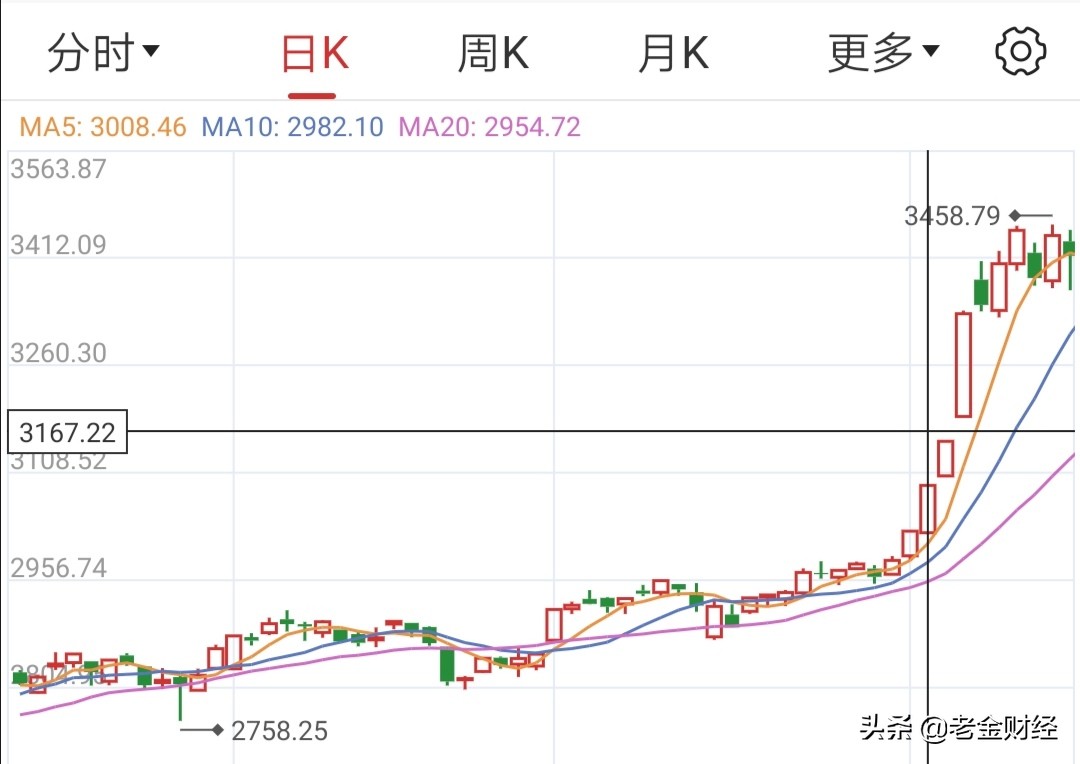 今日科普一下！11月70城房价出炉,百科词条爱好_2024最新更新