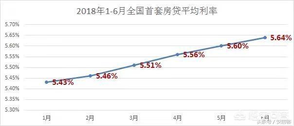 今日科普一下！房价已处于底部阶段,百科词条爱好_2024最新更新