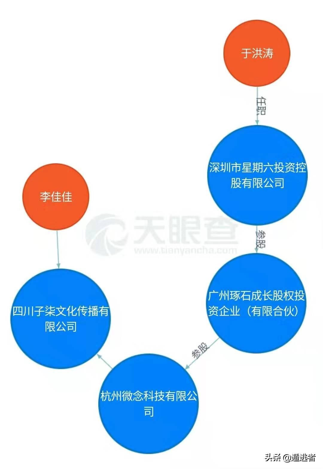 今日科普一下！五巨头股价再创新高,百科词条爱好_2024最新更新