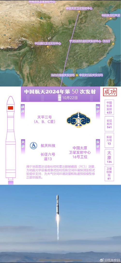 今日科普一下！我国成功发射1箭4星,百科词条爱好_2024最新更新