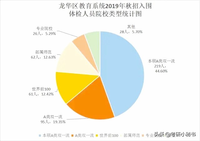 今日科普一下！深圳再现千人抢房子,百科词条爱好_2024最新更新