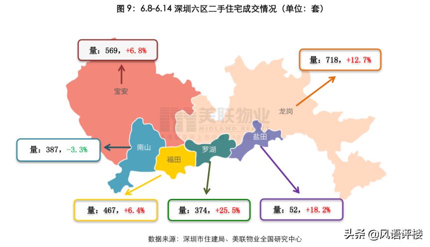 今日科普一下！深圳再现千人抢房子,百科词条爱好_2024最新更新