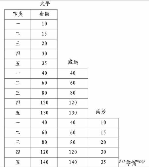 今日科普一下！300人患病失控跳舞,百科词条爱好_2024最新更新