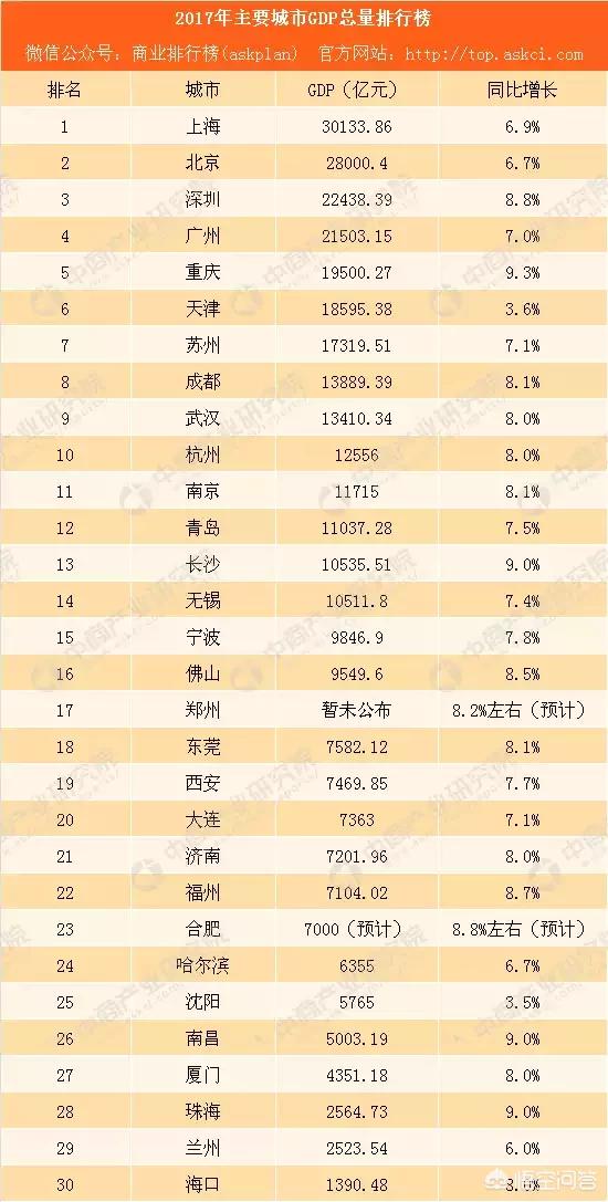 今日科普一下！千万海景房鉴定危险,百科词条爱好_2024最新更新