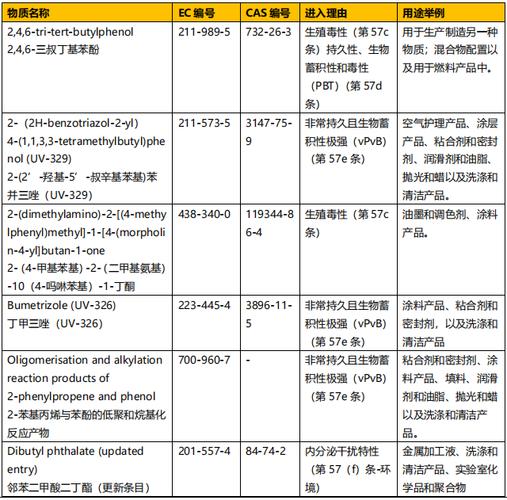 今日科普一下！读研成年轻人缓冲期,百科词条爱好_2024最新更新