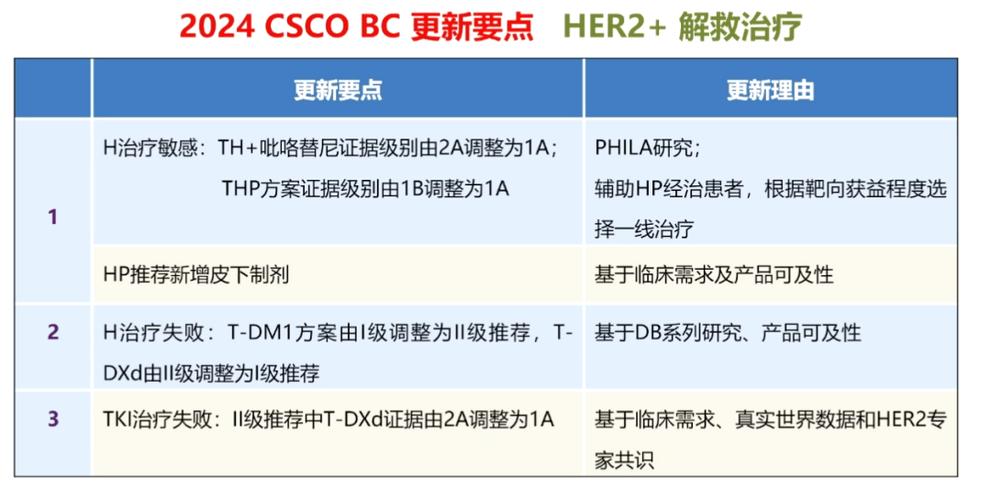 今日科普一下！乳腺治疗室现摄像头,百科词条爱好_2024最新更新