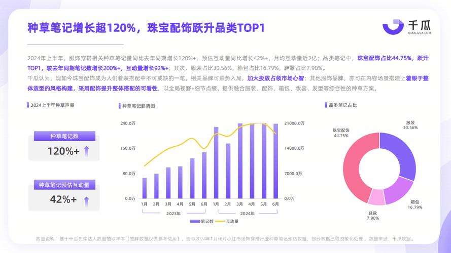 今日科普一下！小红书回应集中封号,百科词条爱好_2024最新更新