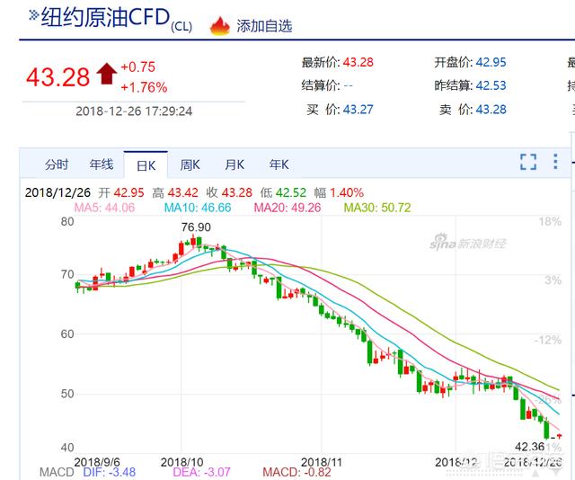 今日科普一下！中国减持119亿美债,百科词条爱好_2024最新更新