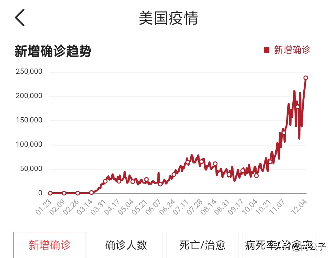 今日科普一下！距拜登停摆还剩1日,百科词条爱好_2024最新更新