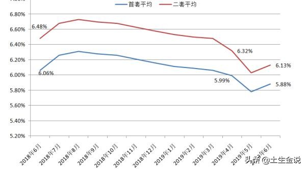 今日科普一下！楼市止跌回稳见成效,百科词条爱好_2024最新更新