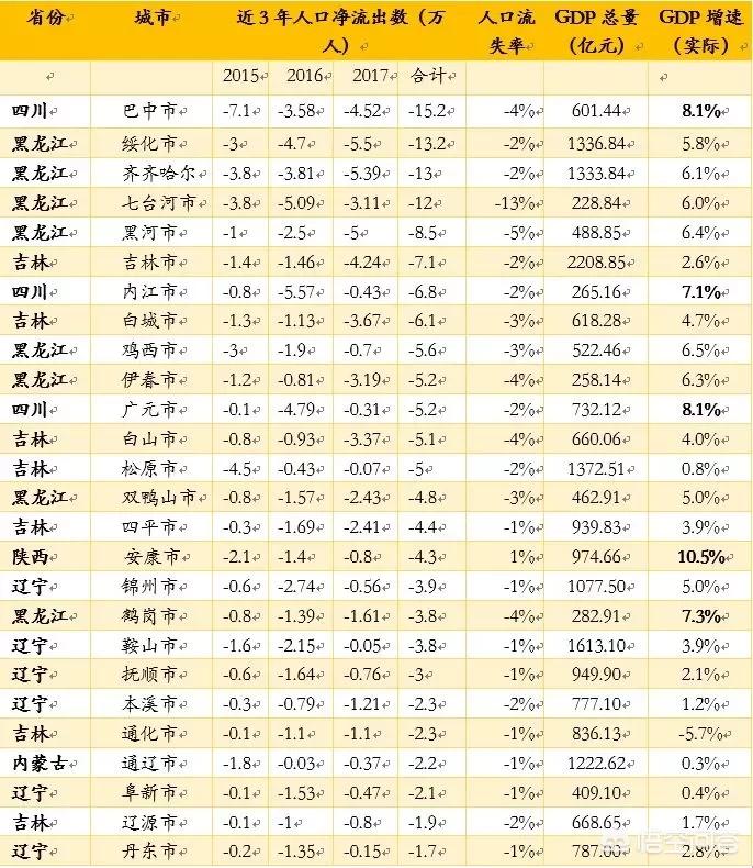 今日科普一下！楼市止跌回稳见成效,百科词条爱好_2024最新更新