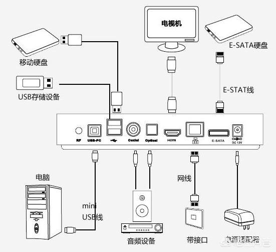 今日科普一下！小米YU7实车图曝光,百科词条爱好_2024最新更新