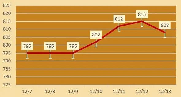 今日科普一下！金店拒发货赔15万,百科词条爱好_2024最新更新