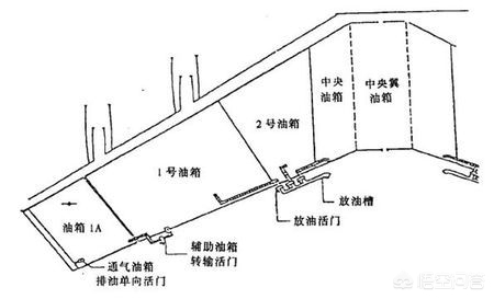 今日科普一下！航班起飞后突然返航,百科词条爱好_2024最新更新