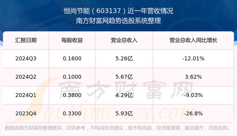 今日科普一下！汲斌昌贪5.26亿死缓,百科词条爱好_2024最新更新