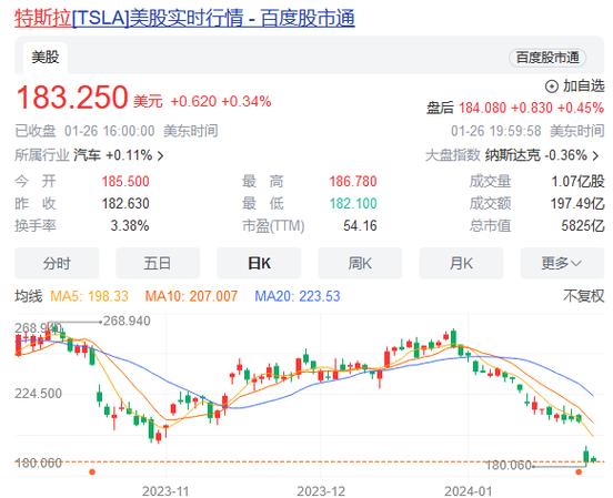 今日科普一下！特斯拉厂长离职被抢,百科词条爱好_2024最新更新