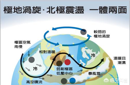 今日科普一下！秦岭挡住南下冷空气,百科词条爱好_2024最新更新