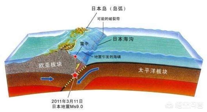 今日科普一下！日本火山爆炸性喷发,百科词条爱好_2024最新更新