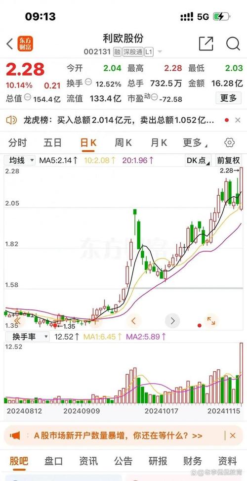 今日科普一下！A股又见吸收合并,百科词条爱好_2024最新更新