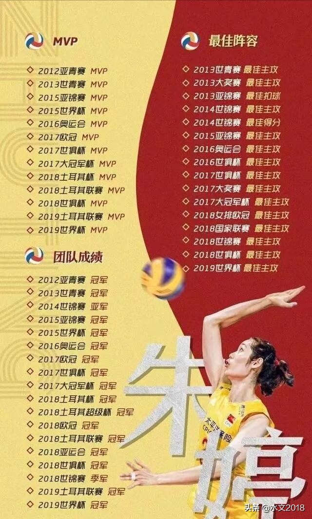 今日科普一下！李盈莹朱婷隔网对轰,百科词条爱好_2024最新更新