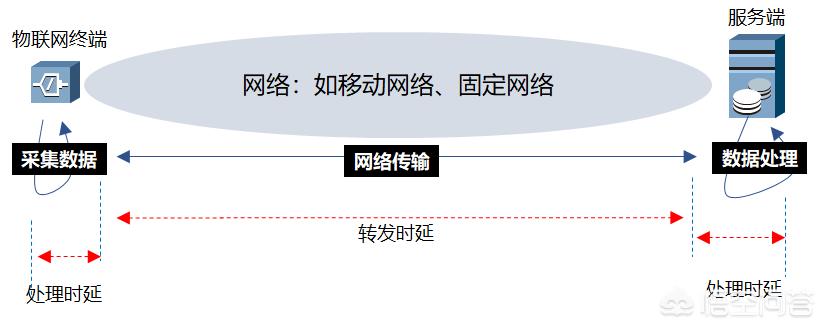 今日科普一下！AI或致美60万人哮喘,百科词条爱好_2024最新更新