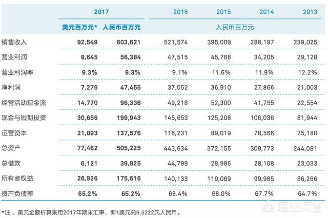 今日科普一下！刘强东提前发年终奖,百科词条爱好_2024最新更新