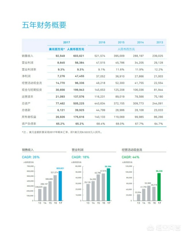 今日科普一下！刘强东提前发年终奖,百科词条爱好_2024最新更新