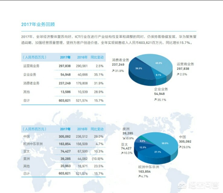 今日科普一下！刘强东提前发年终奖,百科词条爱好_2024最新更新