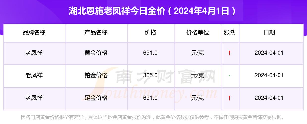 今日科普一下！董事长家搜大量黄金,百科词条爱好_2024最新更新