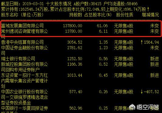 今日科普一下！董事长家搜大量黄金,百科词条爱好_2024最新更新