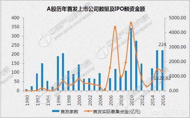 今日科普一下！曝36家公司将被退市 ,百科词条爱好_2024最新更新