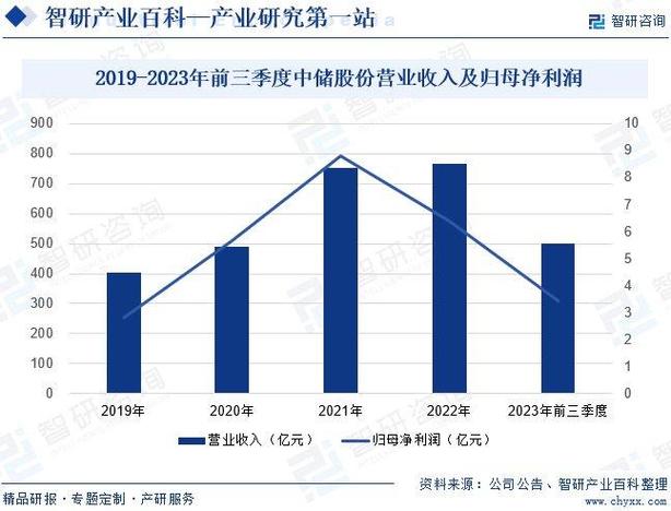 今日科普一下！美对台8亿军援军售,百科词条爱好_2024最新更新