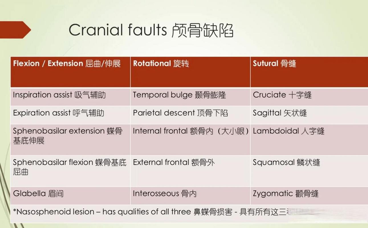 今日科普一下！腰痛一周体内长生姜,百科词条爱好_2024最新更新