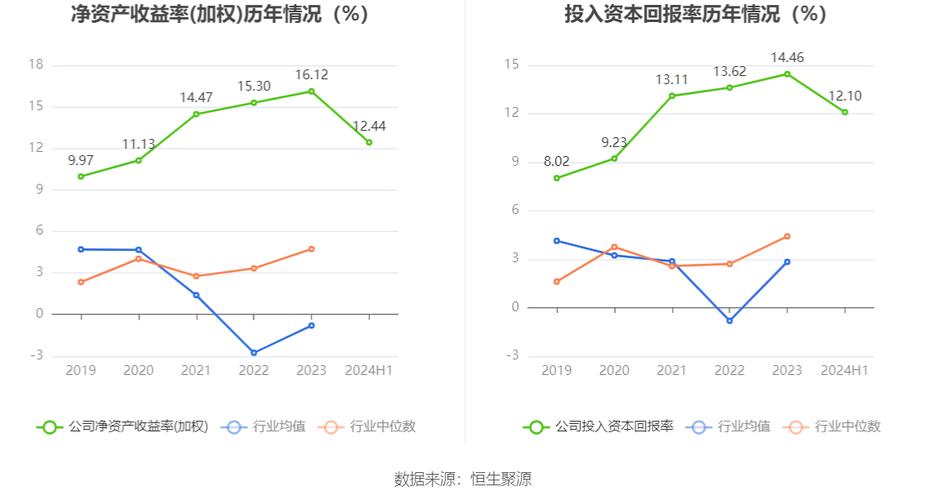 今日科普一下！青岛啤酒董事长辞职,百科词条爱好_2024最新更新