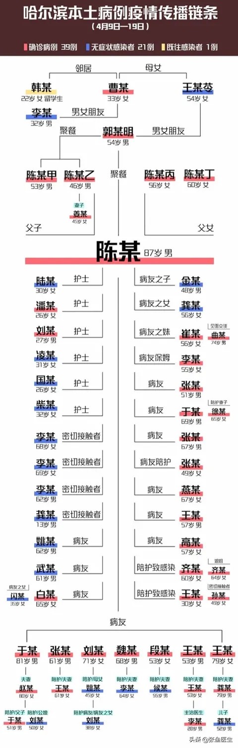 今日科普一下！28人客机失事中生还,百科词条爱好_2024最新更新