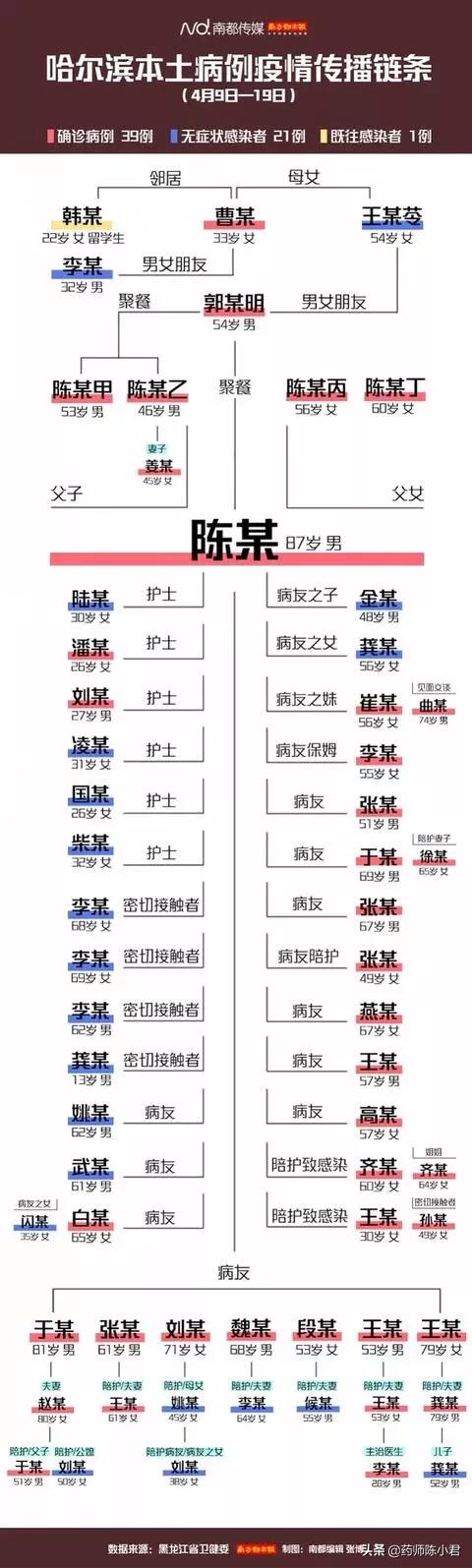 今日科普一下！28人客机失事中生还,百科词条爱好_2024最新更新