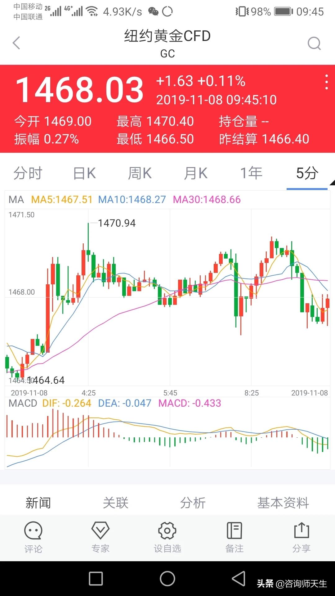 今日科普一下！天然气价格下行走势,百科词条爱好_2024最新更新