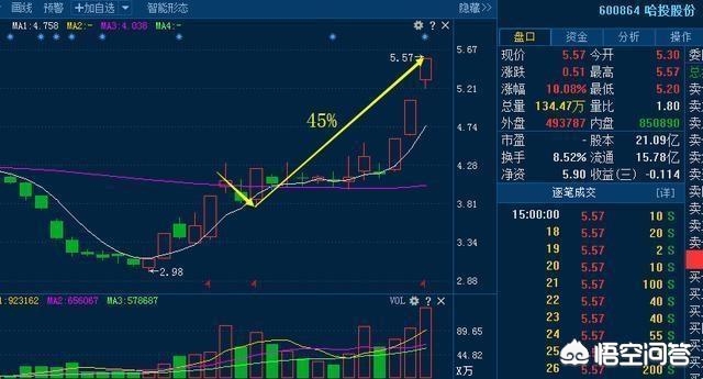 今日科普一下！宁德时代赴港上市,百科词条爱好_2024最新更新