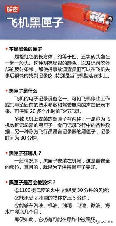 今日科普一下！坠毁客机黑匣子找到,百科词条爱好_2024最新更新