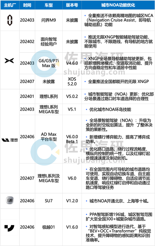 今日科普一下！3D还原客机坠毁事件,百科词条爱好_2024最新更新