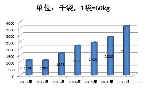 今日科普一下！姜涛全球最帅排第二,百科词条爱好_2024最新更新