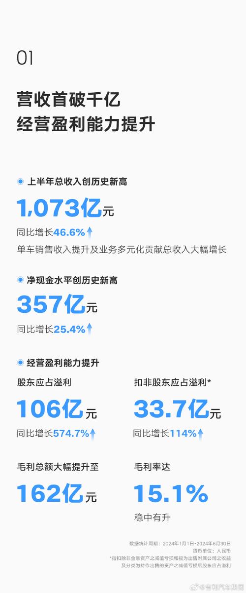 今日科普一下！松花江采冰月入破万,百科词条爱好_2024最新更新