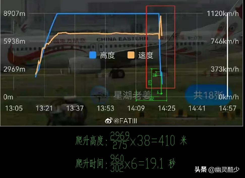 今日科普一下！坠机遗体未妥善放置,百科词条爱好_2024最新更新