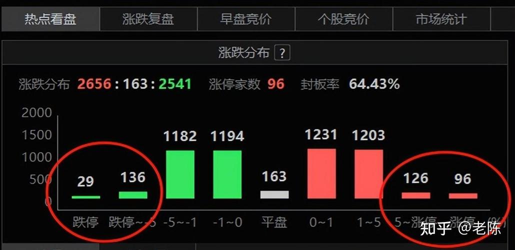 今日科普一下！散户涌入美期权市场,百科词条爱好_2024最新更新