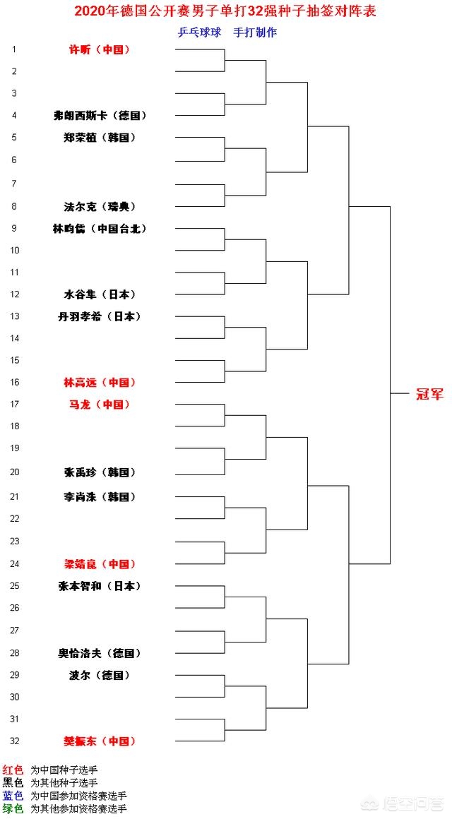 今日科普一下！许昕再次维护樊振东,百科词条爱好_2024最新更新