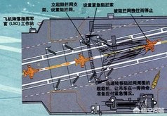 今日科普一下！俄客机降落冲出跑道,百科词条爱好_2024最新更新