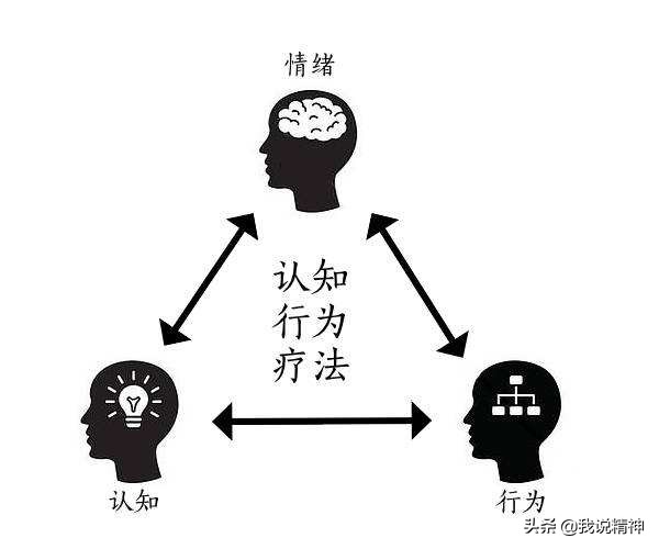 今日科普一下！想开点不解决抑郁症,百科词条爱好_2024最新更新