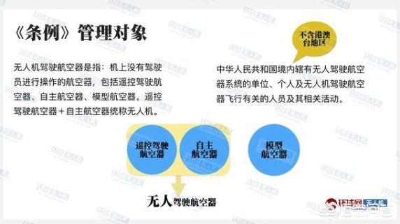 今日科普一下！美欲限制中国无人机,百科词条爱好_2024最新更新